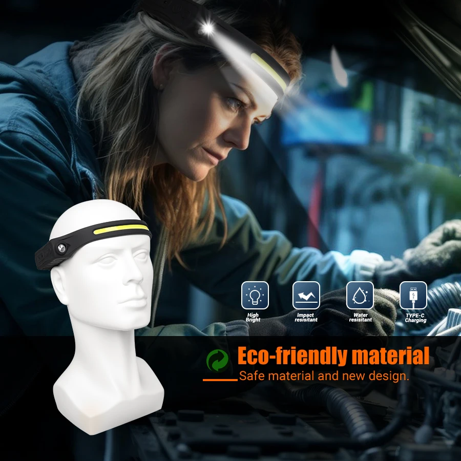 مستشعر حركة المصباح القابل لإع - مراجعة Fishing Headlamp وسعره