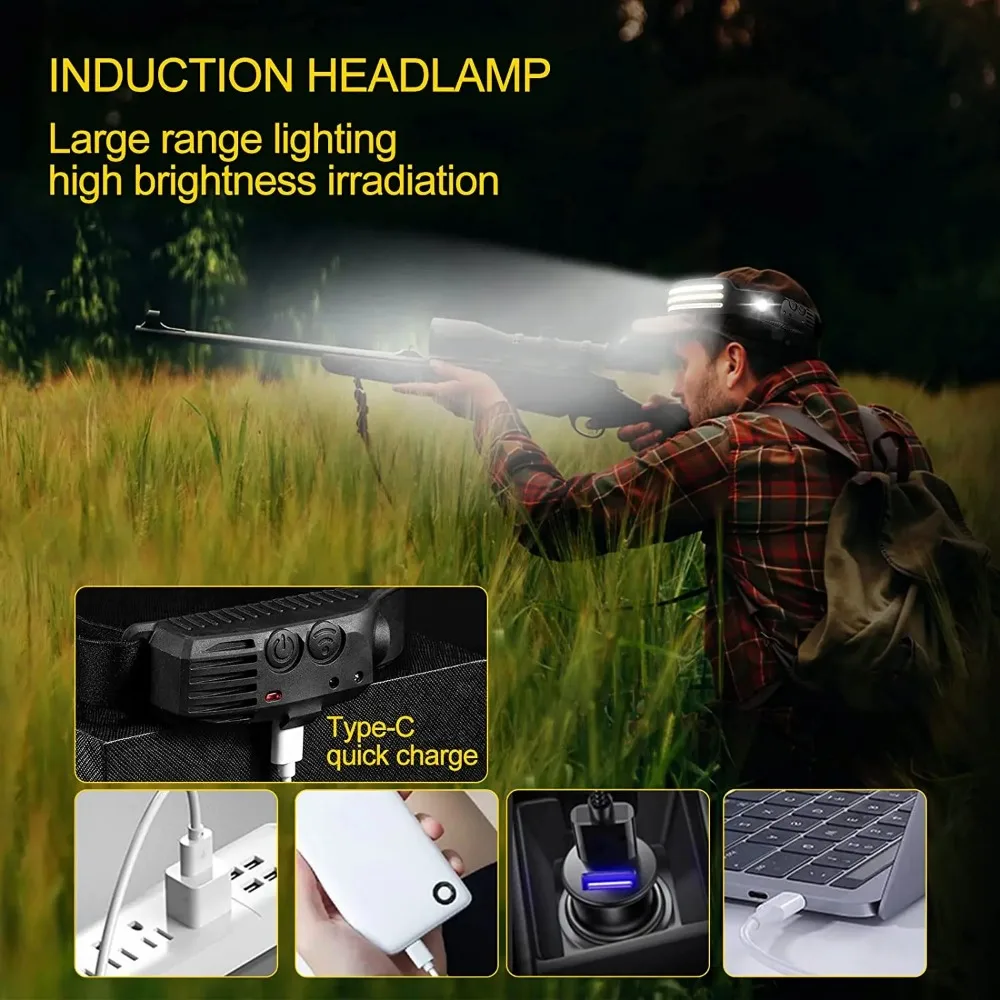 قابلة للشحن COB LED التعريفي ك - مراجعة Fishing Headlamp وسعره