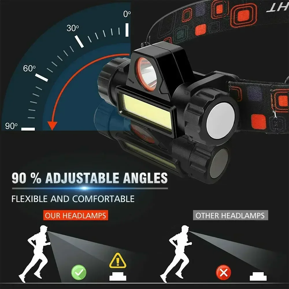 كشاف أمامي COB LED USB قابل لإ - مراجعة Fishing Headlamp وسعره