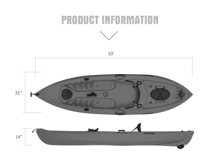 قوارب صيد بلاستيكية من البولي  - مراجعة Fishing Equipment Storage وسعره
