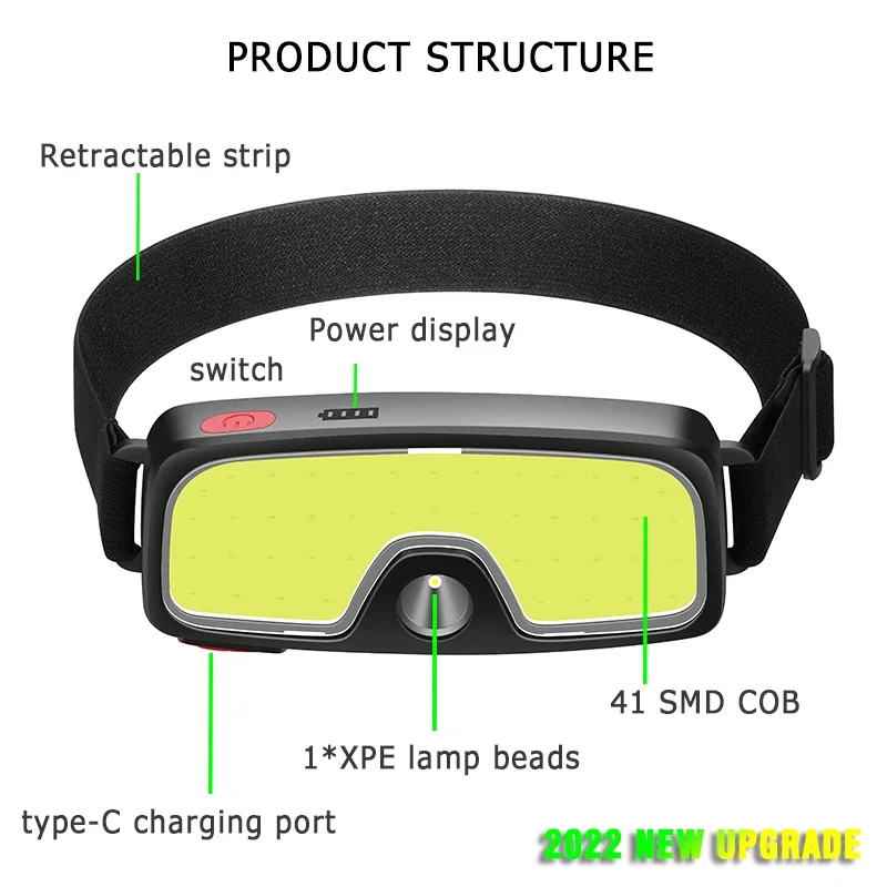 كشاف أمامي قوي COB LED من النو - مراجعة Fishing Headlamp وسعره