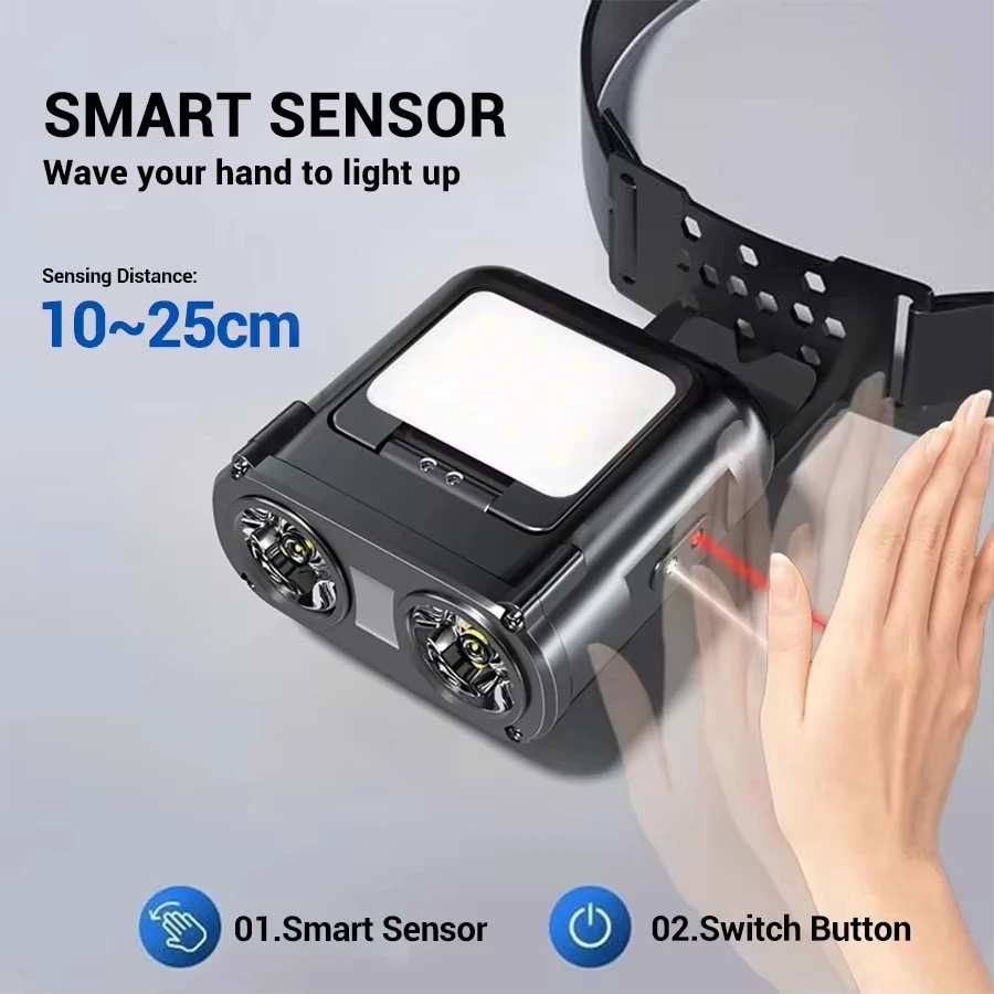 مصباح أمامي صغير قابل لإعادة ا - مراجعة Fishing Headlamp وسعره