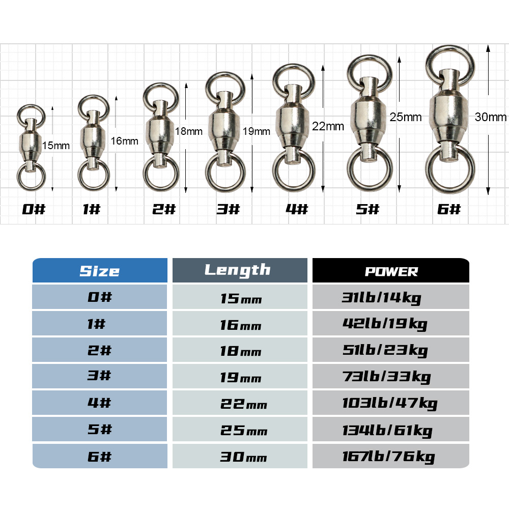 JIGGINGPRO محمل كروي يدور لملح - مراجعة Fishing Equipment On Sale وسعره