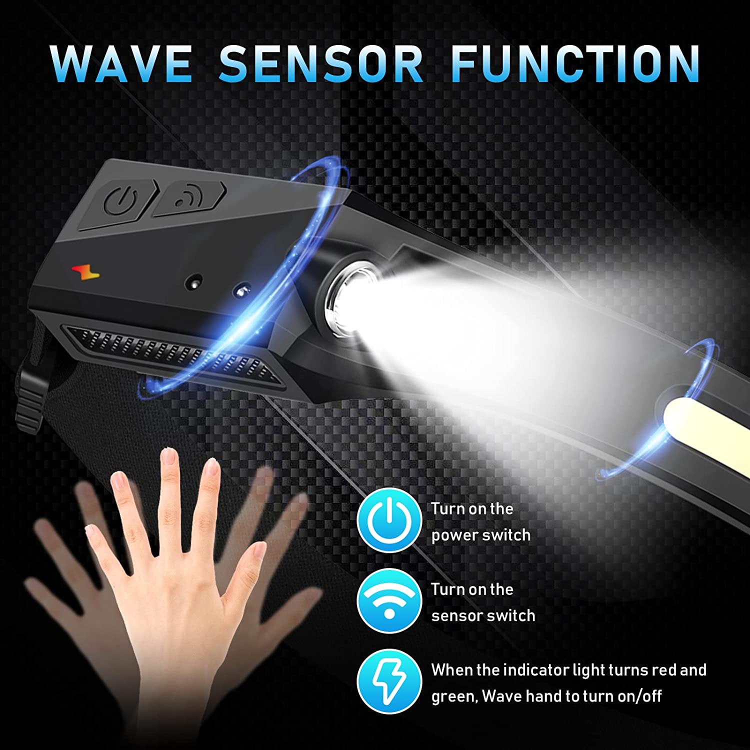 الاستشعار كشافات LED رئيس مصبا - مراجعة Fishing Headlamp وسعره