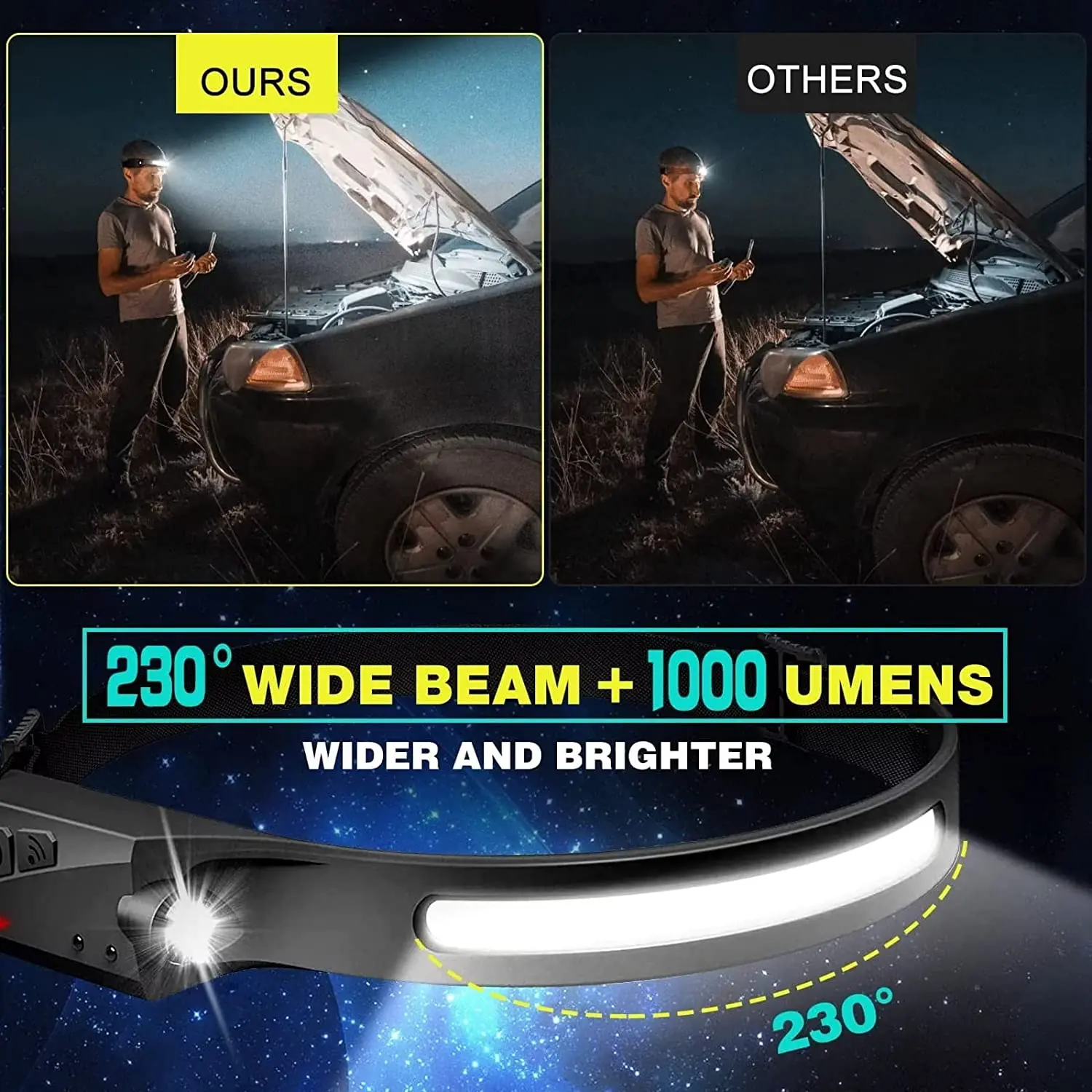 الاستشعار كشافات LED رئيس مصبا - مراجعة Fishing Headlamp وسعره