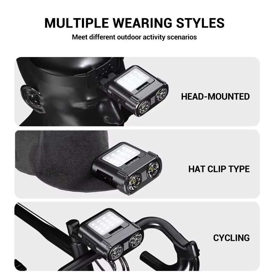 الاستشعار COB LED كشافات غطاء  - مراجعة Fishing Headlamp وسعره