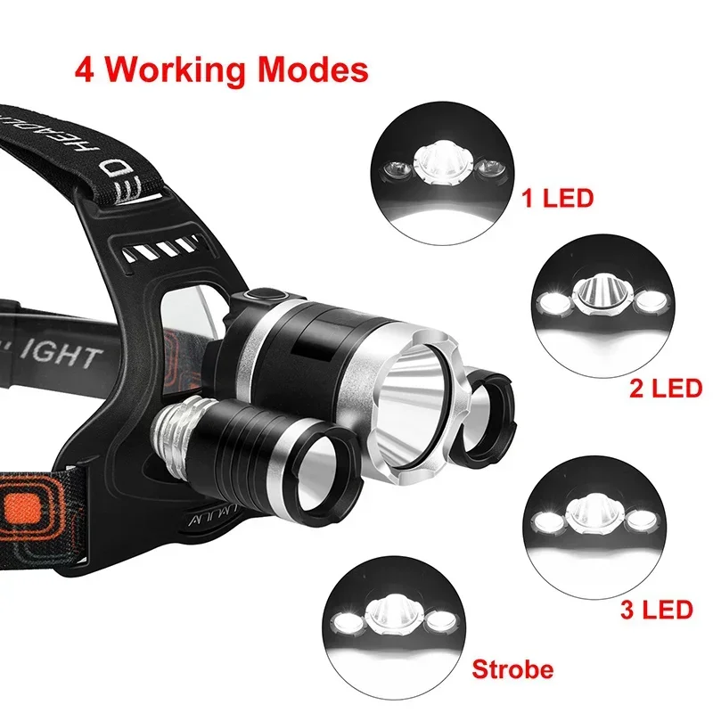 كشافات LED عالية الطاقة 18650  - مراجعة Fishing Headlamp وسعره
