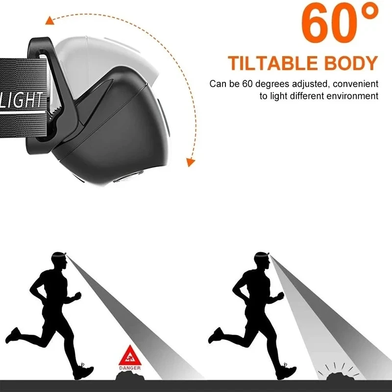 كشافات ضوء قوية المحمولة LED ا - مراجعة Fishing Headlamp وسعره