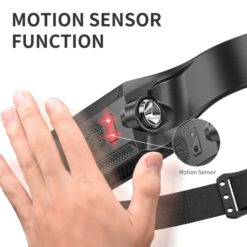 مصباح رأس LED قابل لإعادة الشح - مراجعة Fishing Headlamp وسعره