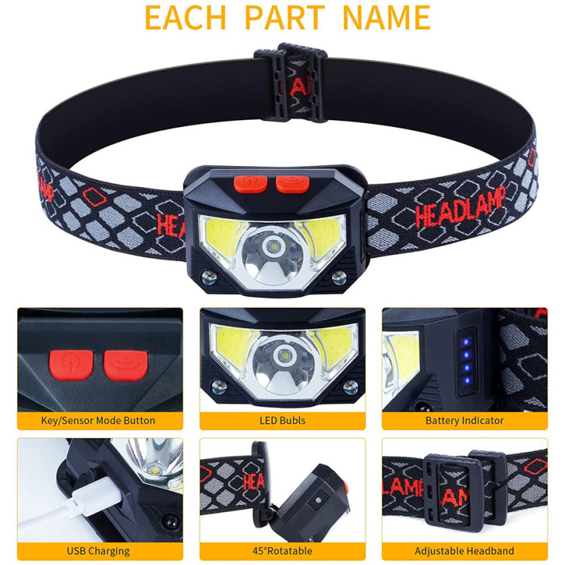 مصباح أمامي LED بـ 8 أوضاع مع  - مراجعة Fishing Headlamp وسعره
