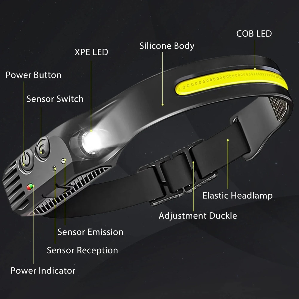 COB LED التعريفي كشافات USB مص - مراجعة Fishing Headlamp وسعره