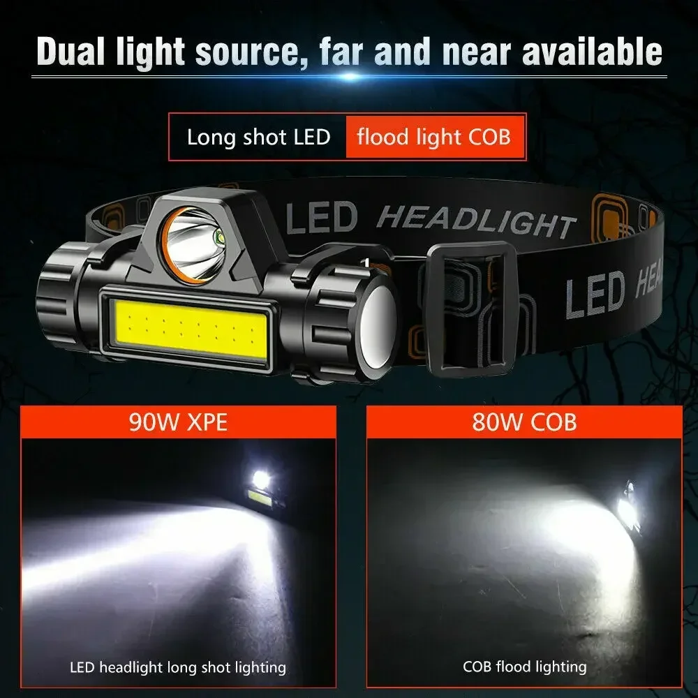 مصباح أمامي LED قابل لإعادة ال - مراجعة Fishing Headlamp وسعره