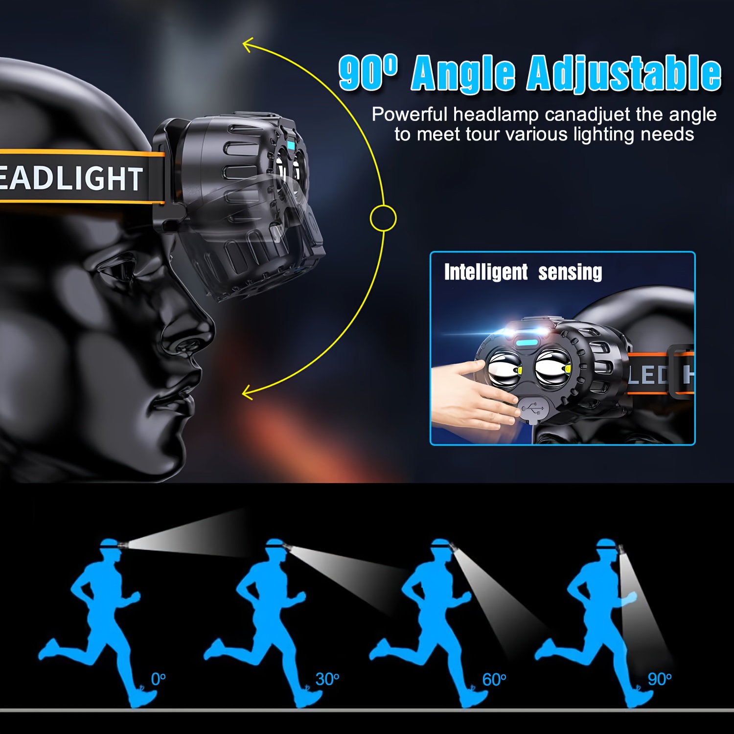 مصباح رأس LED قوي يعمل بالاستش - مراجعة Fishing Headlamp وسعره